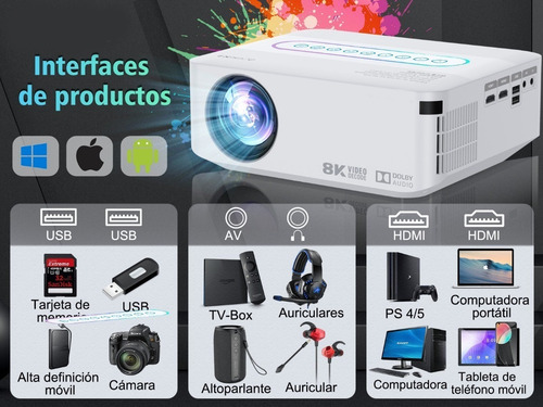 Proyector Led Android Wifi 8k Fullhd 1080p 8000lumens