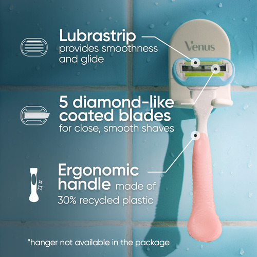 Razor Gillette Venus Extra Smooth Pink + 2 Recambios Para Mu