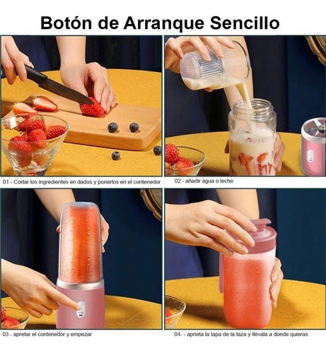 . Mini Portable Blender Processor 400ml High Quality .