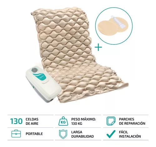 Niligan Colchón Inflable, Kit de Colchón Antiescaras con Burbujas de Aire y  Compresor de Ciclo Alterno con Regulador de Presión, Potente y Silencioso  (Color : A) : : Salud y cuidado personal