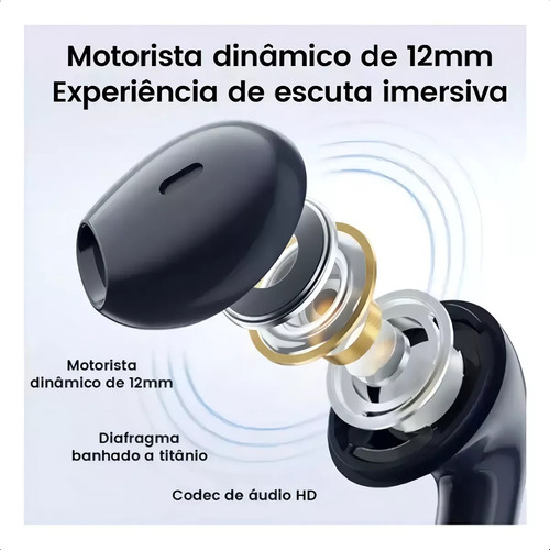 Fone De Ouvido Sem Fio Haylou Gt1 Pro Preto