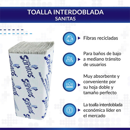 Toalla Interdoblada Sanita Kimberly 3 Cajas C/20 Paq 100 Hjs