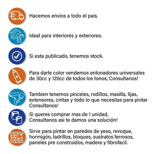 Imagen 2 de 10 de Pintura Latex Interior Exterior Fasetec X 20 Lts Antihongo Blanca Alto Rendimiento Lavable Polacrin Acabado Mate Lavable