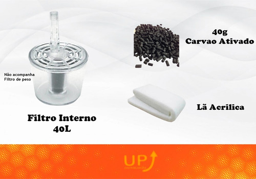 Kit Filtragem P/filtro Interno De Peso Carvao Ativado Perlon