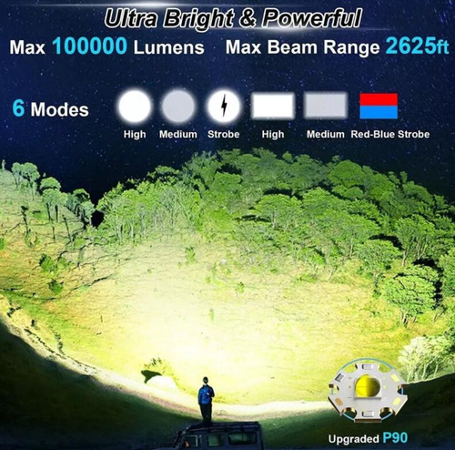 Linternas Led Manuales De Seguridad Nocturna Spotlight De 90