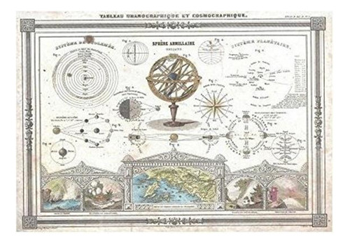 Espacio Esfera Armilar Antiguo Diagrama Vuillemin Lámina Enm