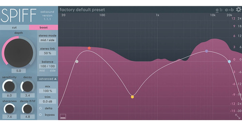 Audio Plugin Oeksound Spiff (Usado)