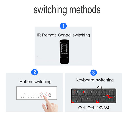 4 Port Usb 2.0 Hdmi Kvm Matrix 4x2 4k@60hz Switch Splitter