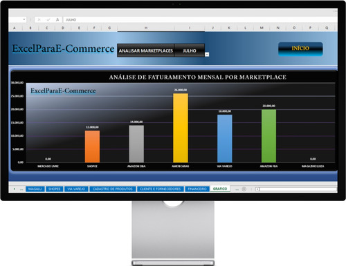 Planilha De Excel De Gestão De Vendas De Marketplace