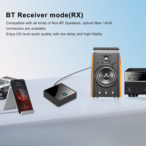Zf-380 2 Em 1 Bluetooth 5.0 Transmissor Receptor Tv Speaker
