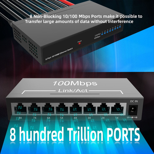 Divisor De Internet Sm Hub Gigabit Ethernet Rj45 De 8 Puerto