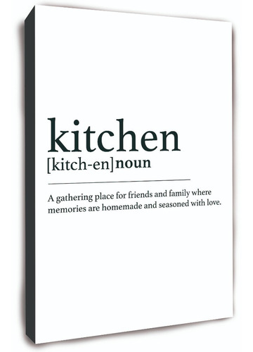 Cuadro Moderno - Definición De Cocina - Kitchen Definition