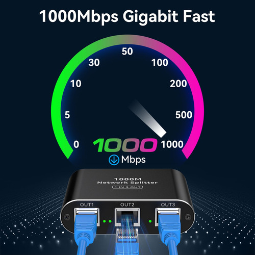 Divisor Ethernet Thxcdbid 1 A 3 1000mbps Gigabit Rj45