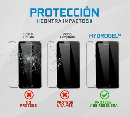 Imagen 3 de 5 de Lamina De Hidrogel Para Apple Watch Se (40-44) - Rock Space