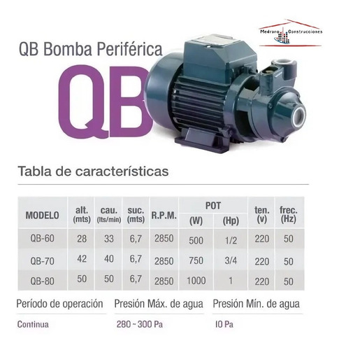 Imagen 2 de 7 de Bomba Periférica 3/4 Hp Elevadora Agua 42 Mts Pluvius Qb70
