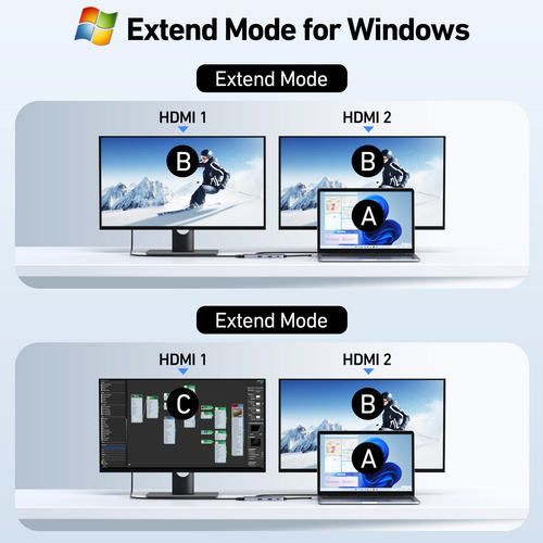 Adaptador Hdmi Dual 8 En 1 Para Estación De Acoplamiento Usb