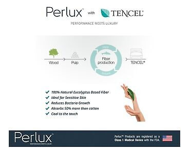 Perlux Twin Size Tencel 100% Waterproof Mattress Protect Ssb