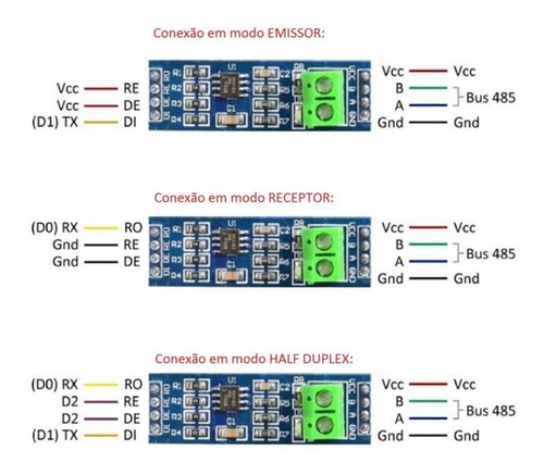 Módulo Max485 Conversor Rs232 Ttl Para Rs485 Harduinu Esp32