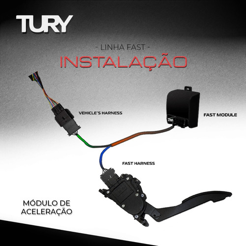 Módulo De Aceleração Grand Picasso/ds5/ds6 - Tury Fast3.0ap