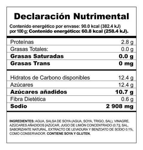 Salsa De Soya Kikkoman Con Limón 148 Ml