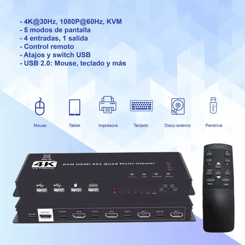 Switch Kvm 4 Pc 1 Monitor Hdmi 4k Mouse Teclado Megan Tech