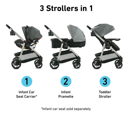 Cochecito 3 En 1 Convertible Portabebés Y Asiento Reversible