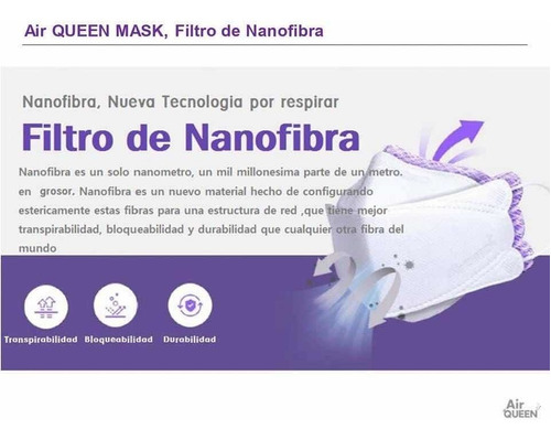 Cubrebocas Nano Mask Airqueen Coreano Reutilizable 6 Pz Leo