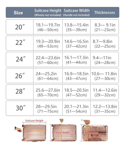 Funda De Maleta De Pvc Transparente Para Viaje, Funda De Equ
