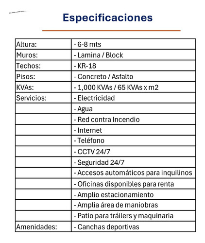 Chih Sur 75,347 Ft2 Bodegas El Marmol Gscdir Lr 060624