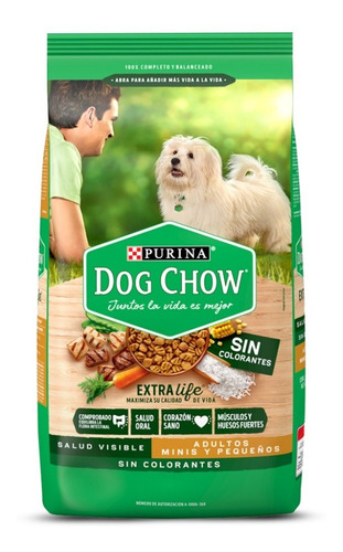 Dog Chow Adultos Minis Y Pequeños 21k - Petit Pet Shop