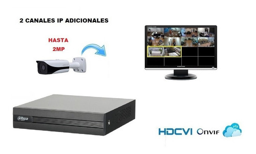 Dvr 8 Canales Hdcvi Pentahibrido 5mp Xvr5108hs Dahua Wizsen