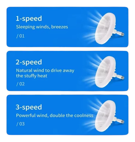 Foco Ventilador Led De Techo Control Velocidad Foco Led Bco Blanco