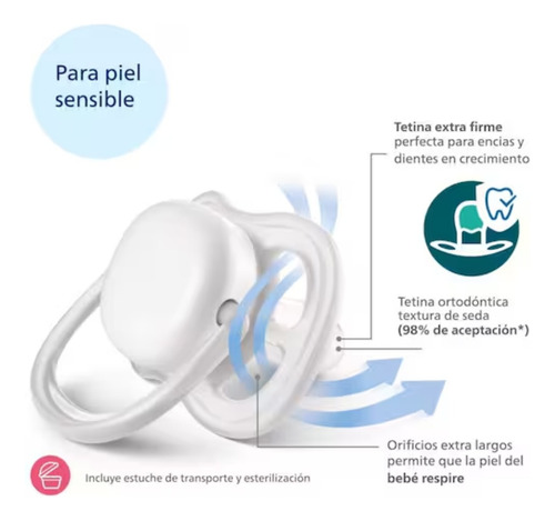Chupón Philips Avent Individual 6-18 Meses Ultra Soft Air