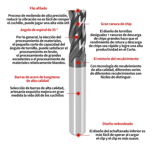 Juego De 5 Fresas De Carburo Hrc58 Punta Redonda 4 Flautas