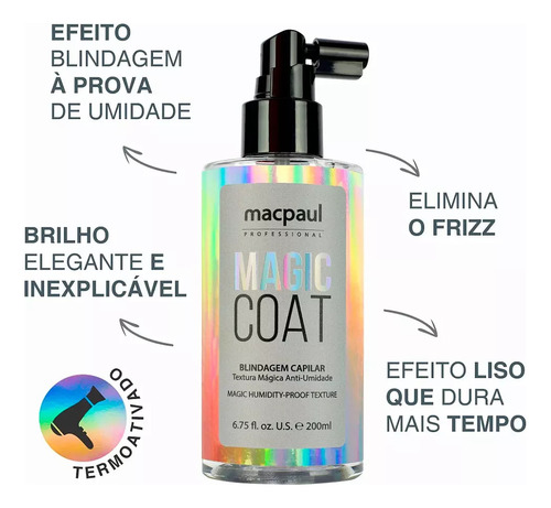 Kit Shampoo, Máscara Intensive E Magic Coat Macpaul