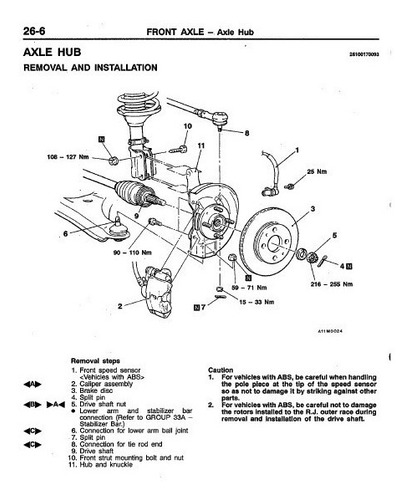 Manual De Taller Mitsubishi Colt (1995-2003) Envio Gratis