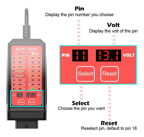 Woyo Ctb007   12v/24v Obd2 Caja De Ruptura Con Cable 