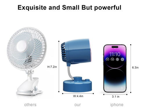 Ventilador De Escritorio Elingmor Turbo Force De Mesa Con Ar