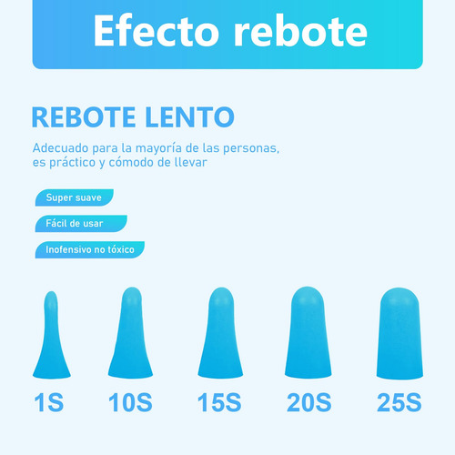 Tapones For Los Oídos Con Reducción De Ruido For Dormir (60