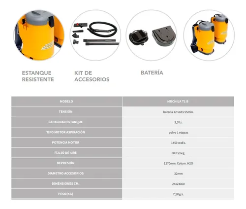 Aspiradora De Polvo Mochila Con Bateria 3,3 Lts Ghibli