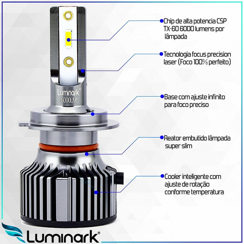 Imagem 2 de 7 de Par Lâmpada Farol 12000lm Led Xhp50 H4 Hb3/4 H7 H8 H11