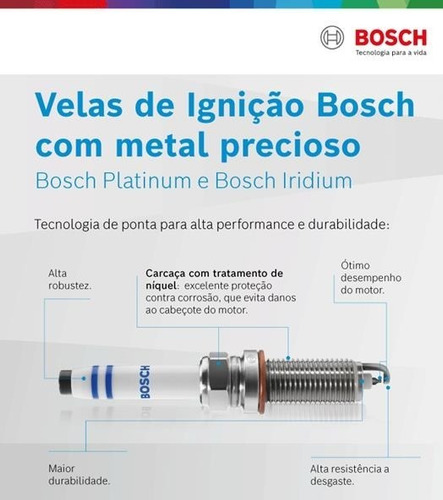 Imagem 4 de 4 de Jg 6 Velas Mercedes Ml 350 3.5 2005/2011 Bosch Platina
