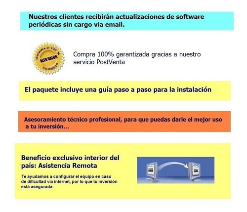 Scanner Automotriz Elm327 Obd2 Multimarca - 2 Dvd De Regalo!