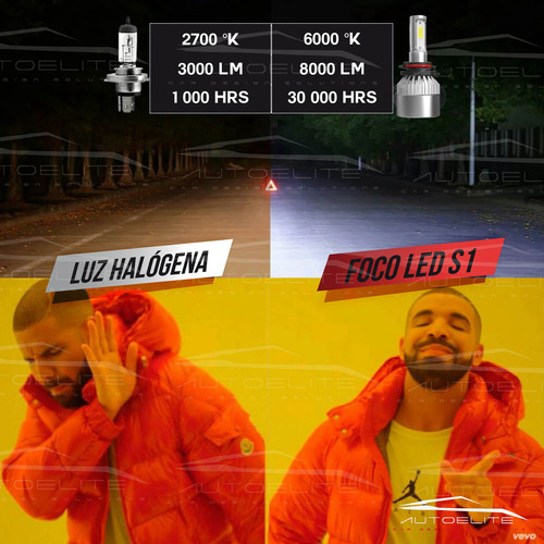2 Focos Led Cob 8000 Lumen 880 50w 8000lm Luz Alta