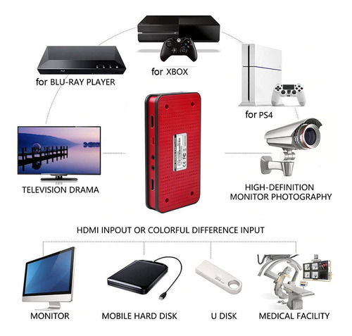 Imagen 8 de 8 de Capturadora Video Hdmi Full Hd 1080p Gammer Usb Sd Ezcap 284