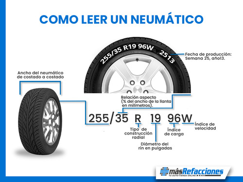 Kit De 4 Llantas 215/60r16 95h Goodride Radial Rp88