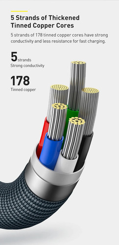 Cabo Carregador Turbo Usb C Lightning 1,2 Metro Baseus