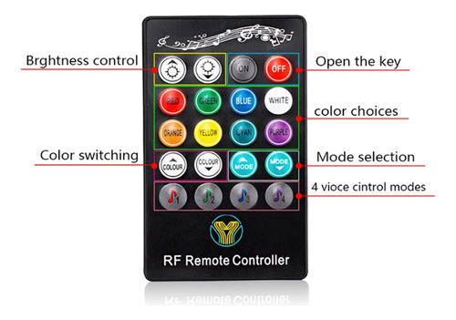 Kit Iluminação Led Roda Chassi Rgb Bluetooth Utv Jeep Pickur