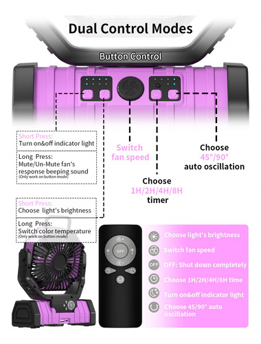 Ventilador Portátil De Campamento Con Luz Led Recargable Rosa