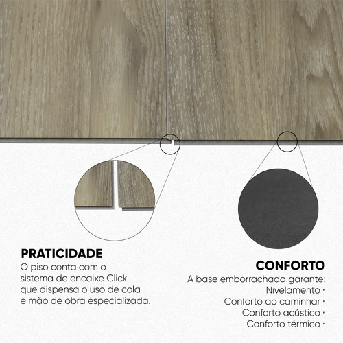 Novo Piso Vinílico Clicado Max Click 0,2 M2 Rendimento